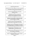 Kit and process for diagnosing multiple intelligences profile diagram and image