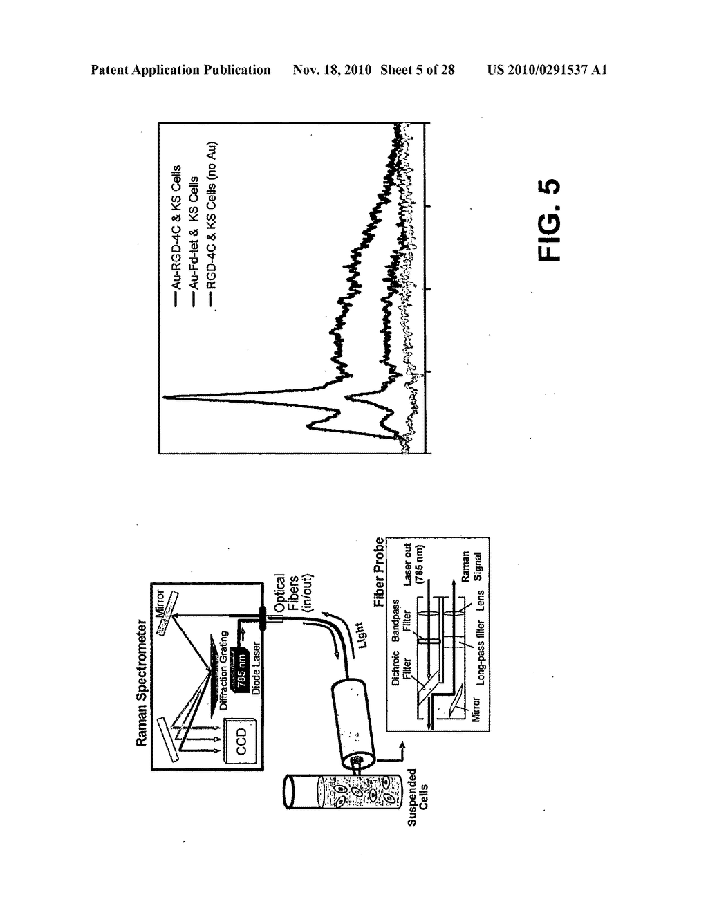 METHODS AND COMPOSITIONS RELATED TO PHAGE-NANOPARTICLE ASSEMBLIES - diagram, schematic, and image 06