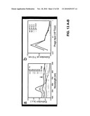 METHODS AND COMPOSITIONS RELATED TO PHAGE-NANOPARTICLE ASSEMBLIES diagram and image