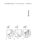 METHODS AND COMPOSITIONS RELATED TO PHAGE-NANOPARTICLE ASSEMBLIES diagram and image