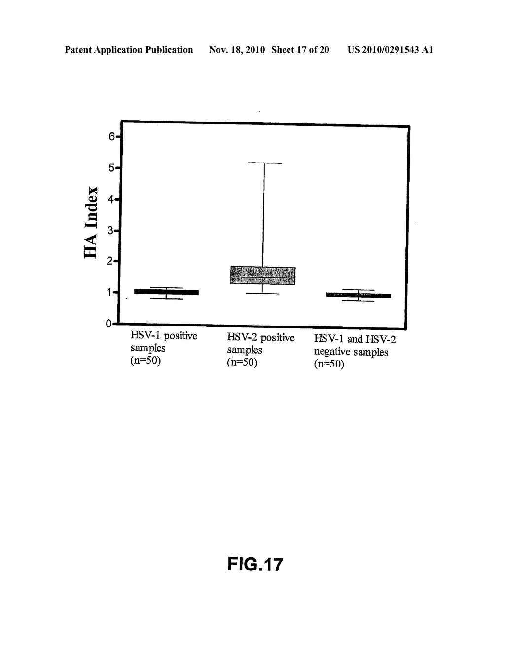 HOMOGENEOUS IN VITRO FEC ASSAYS AND COMPONENTS - diagram, schematic, and image 18