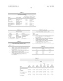 METHOD FOR THE DETECTION OF AN ANALYTE IN BIOLOGICAL MATRIX diagram and image