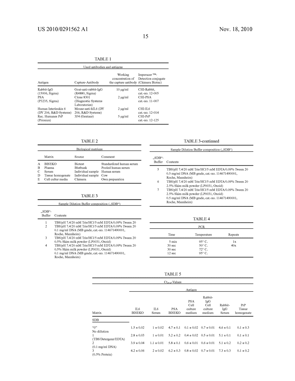 METHOD FOR THE DETECTION OF AN ANALYTE IN BIOLOGICAL MATRIX - diagram, schematic, and image 17