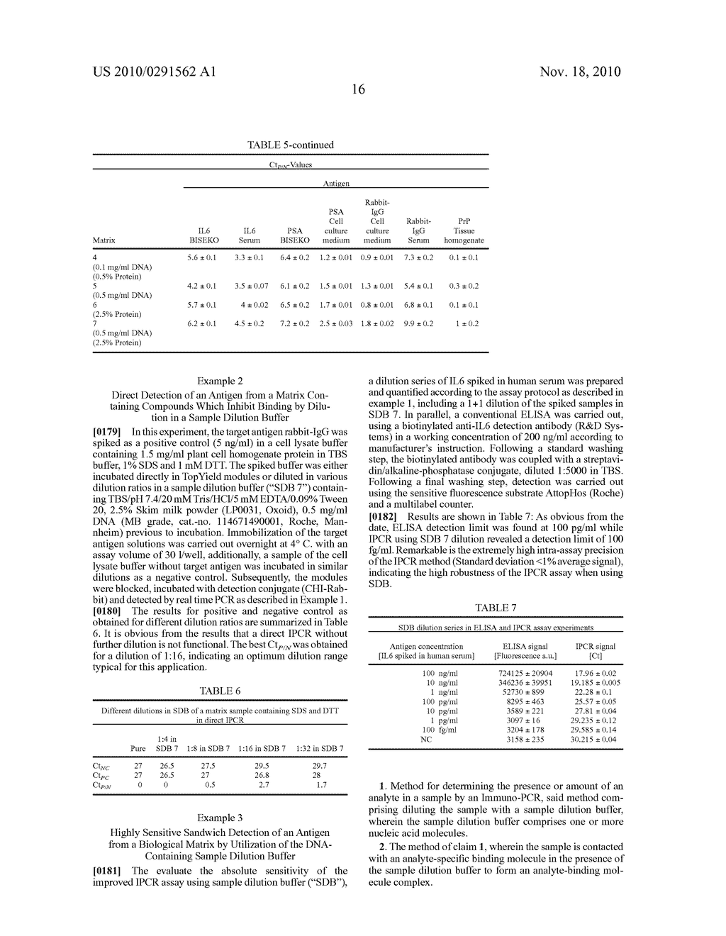 METHOD FOR THE DETECTION OF AN ANALYTE IN BIOLOGICAL MATRIX - diagram, schematic, and image 18