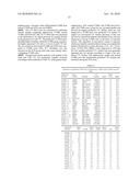 ASSESSING TISSUE REJECTION diagram and image