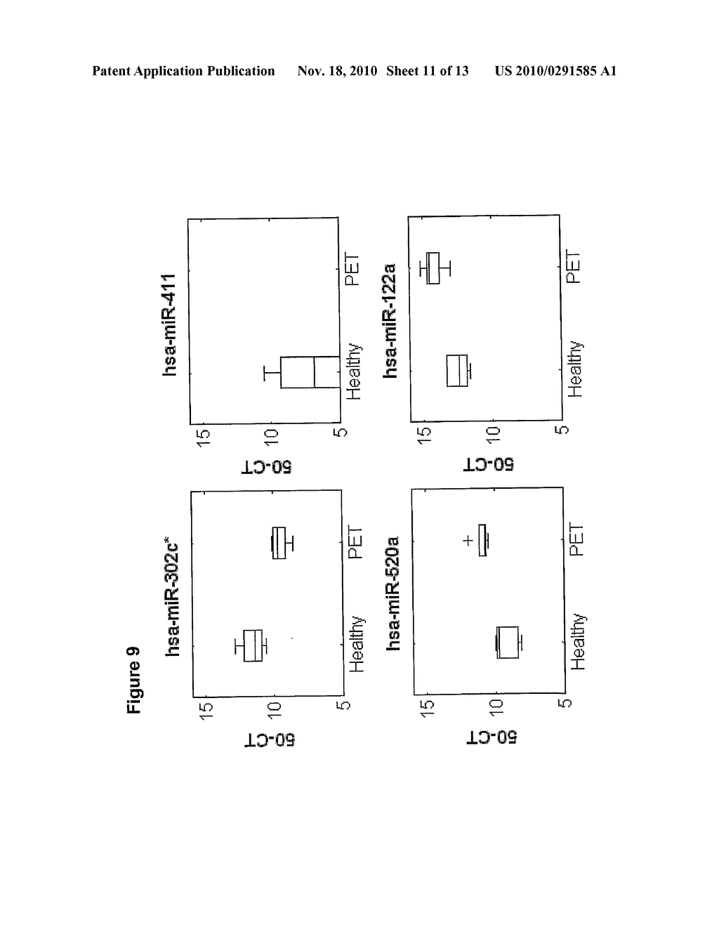 METHODS AND COMPOSITIONS FOR DIAGNOSING COMPLICATIONS OF PREGNANCY - diagram, schematic, and image 12