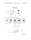 ErbB Surface Receptor Complexes as Biomarkers diagram and image