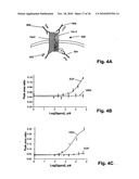 ErbB Surface Receptor Complexes as Biomarkers diagram and image