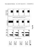 ErbB Surface Receptor Complexes as Biomarkers diagram and image