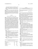 ErbB Surface Receptor Complexes as Biomarkers diagram and image