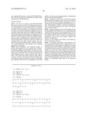 SECRETOGRANIN AND VGF PEPTIDE BIOMARKERS AND USES THEREOF diagram and image