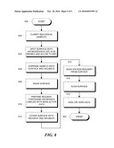 LARGE AREA SCANNING APPARATUS FOR ANALYTE QUANTIFICATION BY SURFACE ENHANCED RAMAN SPECTROSCOPY AND METHOD OF USE diagram and image