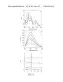 NOVEL GTP CYCLOHYDROLASE TYPE IB diagram and image