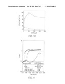 NOVEL GTP CYCLOHYDROLASE TYPE IB diagram and image