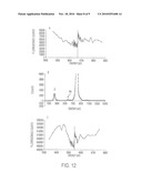 NOVEL GTP CYCLOHYDROLASE TYPE IB diagram and image