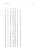 NOVEL GTP CYCLOHYDROLASE TYPE IB diagram and image