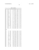 NOVEL GTP CYCLOHYDROLASE TYPE IB diagram and image