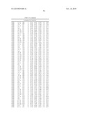 NOVEL GTP CYCLOHYDROLASE TYPE IB diagram and image