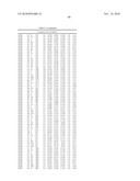 NOVEL GTP CYCLOHYDROLASE TYPE IB diagram and image