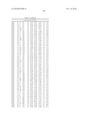 NOVEL GTP CYCLOHYDROLASE TYPE IB diagram and image