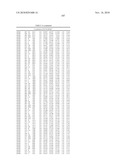 NOVEL GTP CYCLOHYDROLASE TYPE IB diagram and image