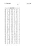 NOVEL GTP CYCLOHYDROLASE TYPE IB diagram and image