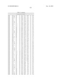 NOVEL GTP CYCLOHYDROLASE TYPE IB diagram and image