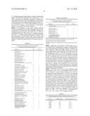 NOVEL GTP CYCLOHYDROLASE TYPE IB diagram and image