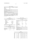 NOVEL GTP CYCLOHYDROLASE TYPE IB diagram and image