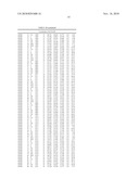 NOVEL GTP CYCLOHYDROLASE TYPE IB diagram and image