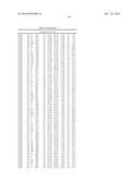 NOVEL GTP CYCLOHYDROLASE TYPE IB diagram and image