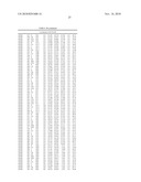 NOVEL GTP CYCLOHYDROLASE TYPE IB diagram and image