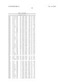 NOVEL GTP CYCLOHYDROLASE TYPE IB diagram and image