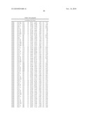 NOVEL GTP CYCLOHYDROLASE TYPE IB diagram and image