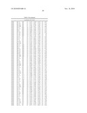 NOVEL GTP CYCLOHYDROLASE TYPE IB diagram and image