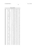 NOVEL GTP CYCLOHYDROLASE TYPE IB diagram and image