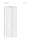 NOVEL GTP CYCLOHYDROLASE TYPE IB diagram and image