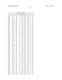 NOVEL GTP CYCLOHYDROLASE TYPE IB diagram and image