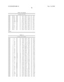 NOVEL GTP CYCLOHYDROLASE TYPE IB diagram and image