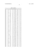 NOVEL GTP CYCLOHYDROLASE TYPE IB diagram and image