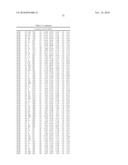 NOVEL GTP CYCLOHYDROLASE TYPE IB diagram and image