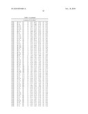 NOVEL GTP CYCLOHYDROLASE TYPE IB diagram and image