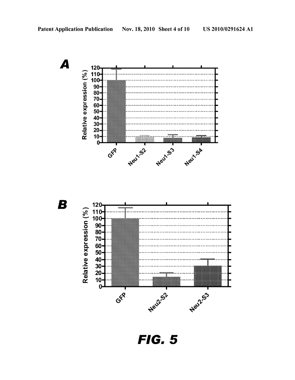 COMPOSITIONS AND METHODS FOR IMPROVED GLYCOPROTEIN SIALYLATION - diagram, schematic, and image 05