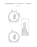 METHOD FOR PRODUCTION OF ANTIBODY diagram and image