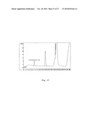 PROCESS FOR PREPARING METHACRYLIC ACID OR METHACRYLIC ESTERS diagram and image