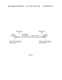 BIOTRANSFORMATION USING GENETICALLY MODIFIED CANDIDA diagram and image