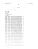 BIOTRANSFORMATION USING GENETICALLY MODIFIED CANDIDA diagram and image