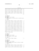 BIOTRANSFORMATION USING GENETICALLY MODIFIED CANDIDA diagram and image