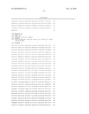 BIOTRANSFORMATION USING GENETICALLY MODIFIED CANDIDA diagram and image