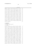 BIOTRANSFORMATION USING GENETICALLY MODIFIED CANDIDA diagram and image